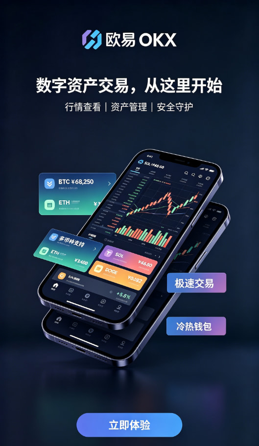 下载欧交易所最新app交易步骤
